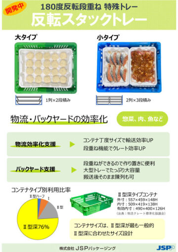 反転スタックトレー