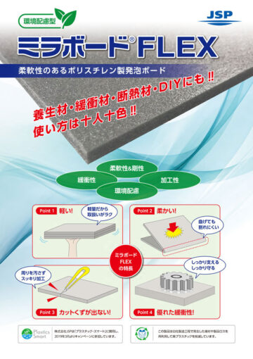 ミラボードFLEX