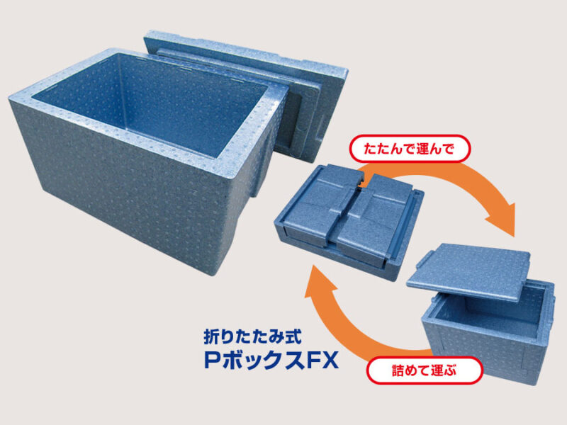 Pボックス（PPビーズ発泡）